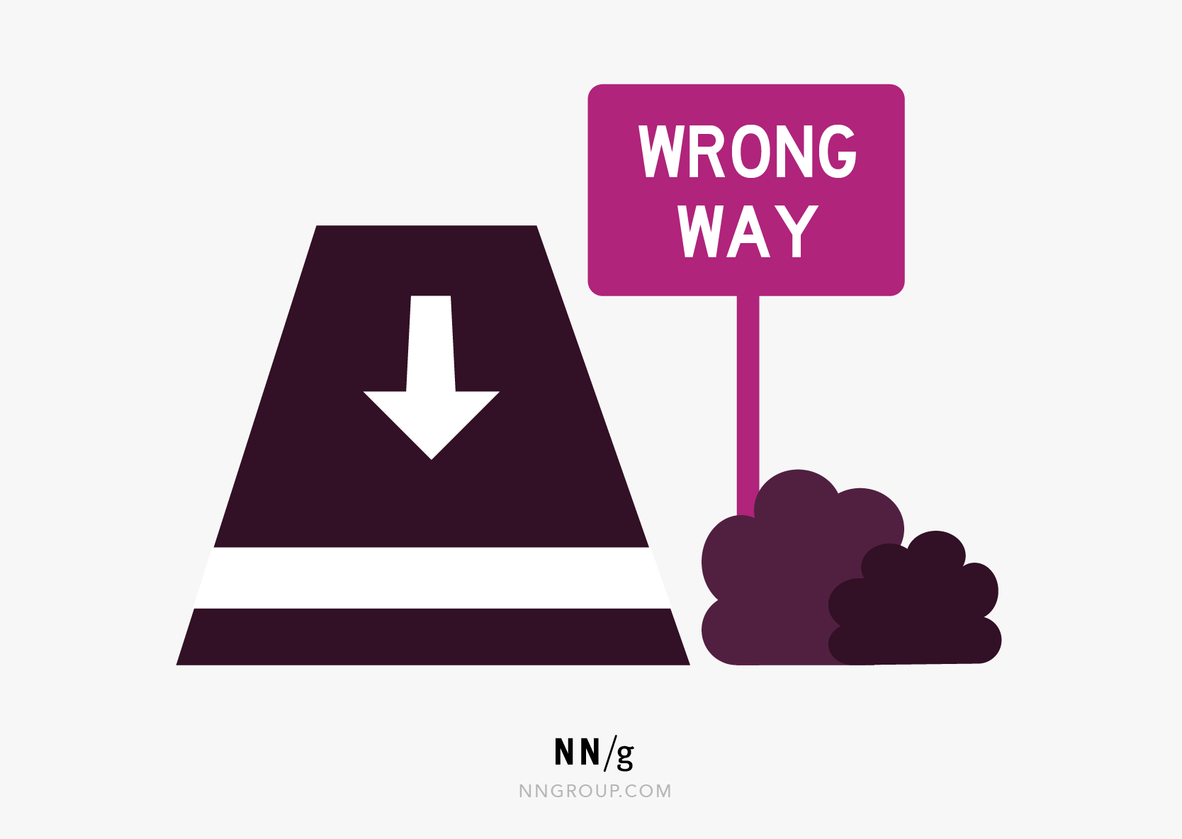 Usability Heuristic #9: A picture of a road with a wrong way sign to the right that would warn drivers not to enter. 