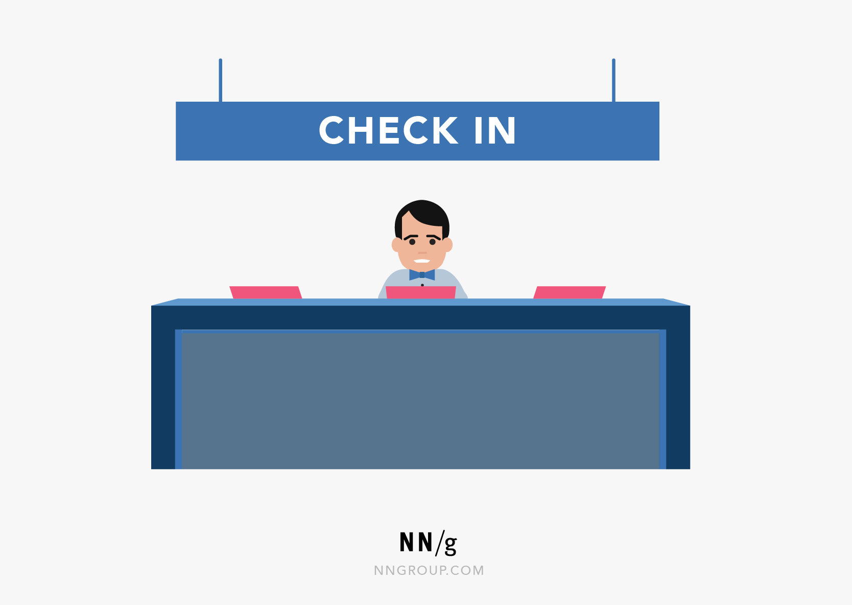 Usability Heuristic #4: A hotel check-in counter at that is always located at the front of a hotel.