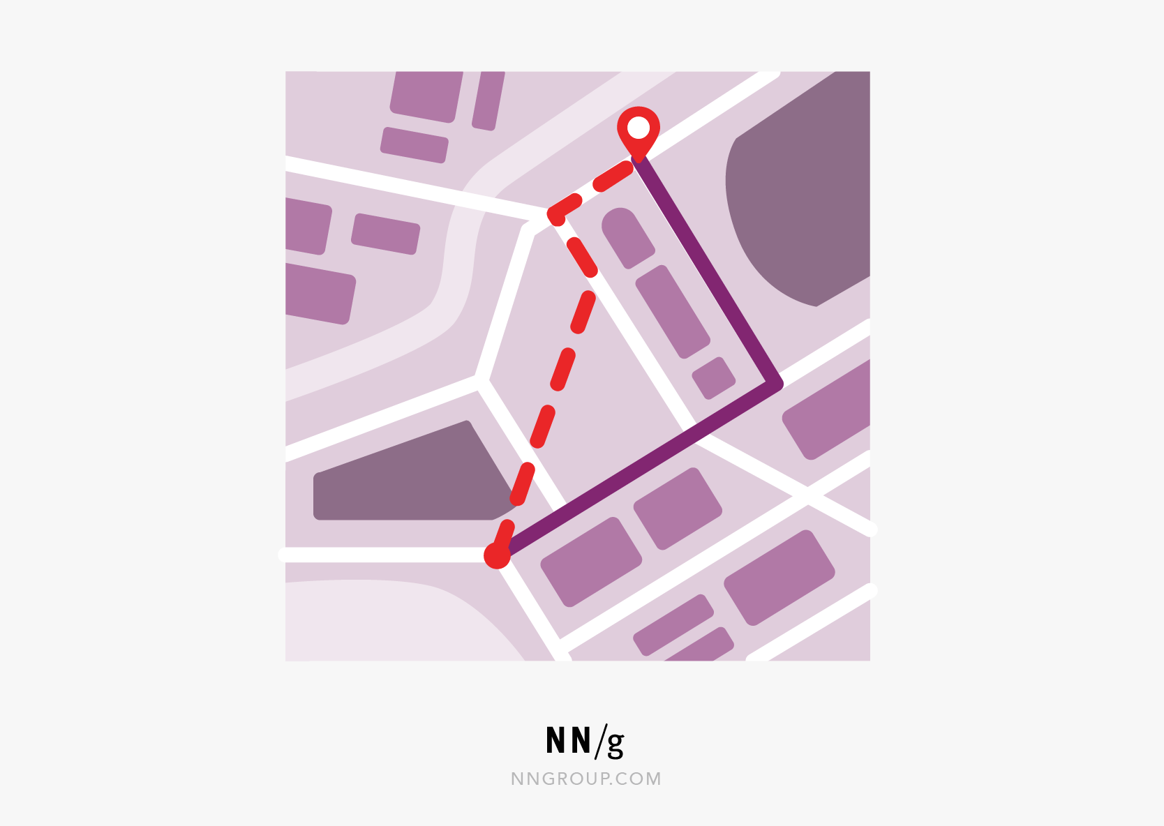 Usability Heuristic #7: A picture of a map with 2 routes. The first is a regular route, the second is a shortcut. 